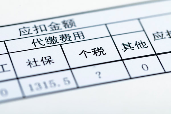 工資10000元，應該交多少稅？